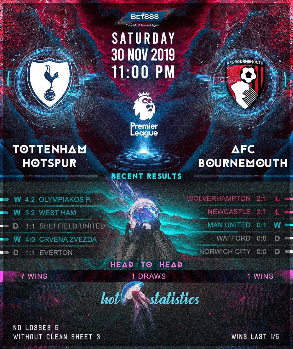 Tottenham Hotspur vs Bournemouth 30/11/19