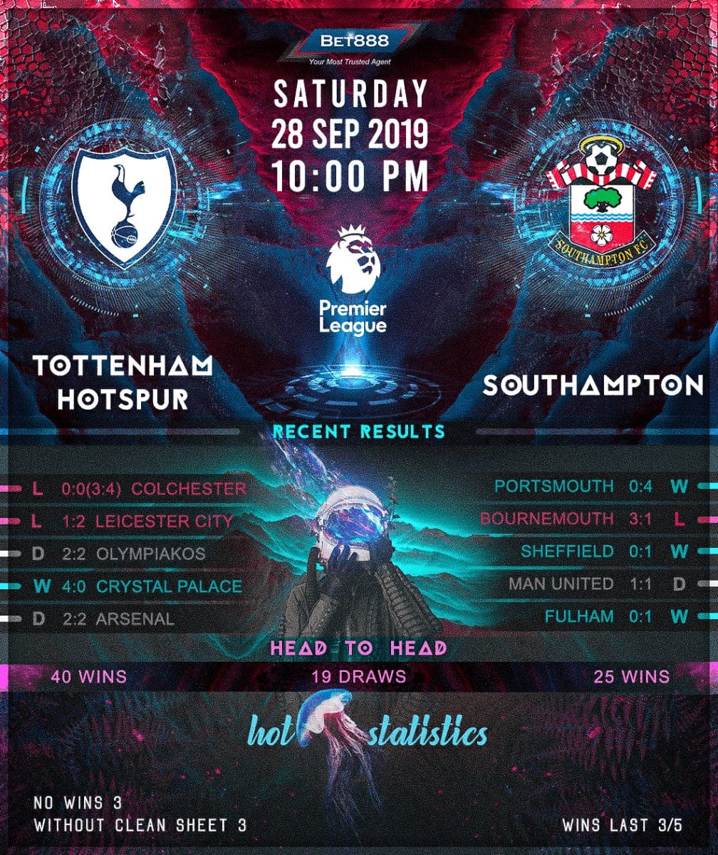 Tottenham Hotspur vs Southampton 28/09/19