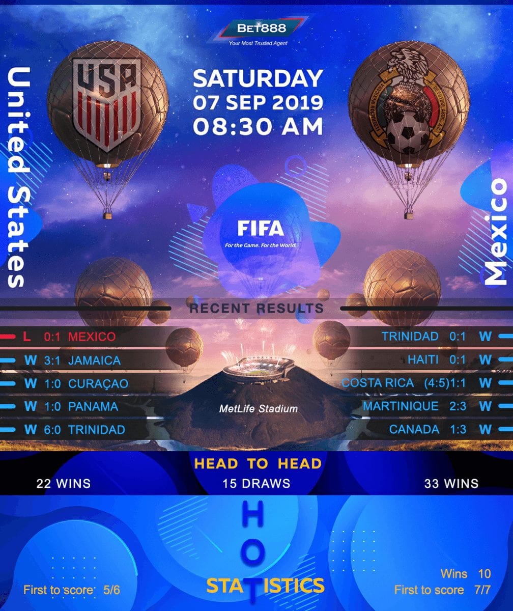 United States vs Mexico 07/09/19