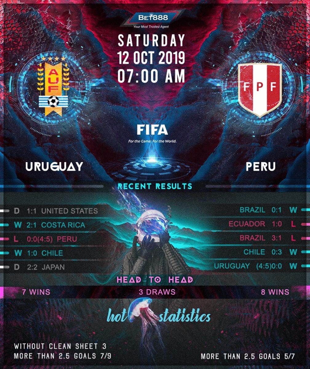 Uruguay vs Peru 12/10/19