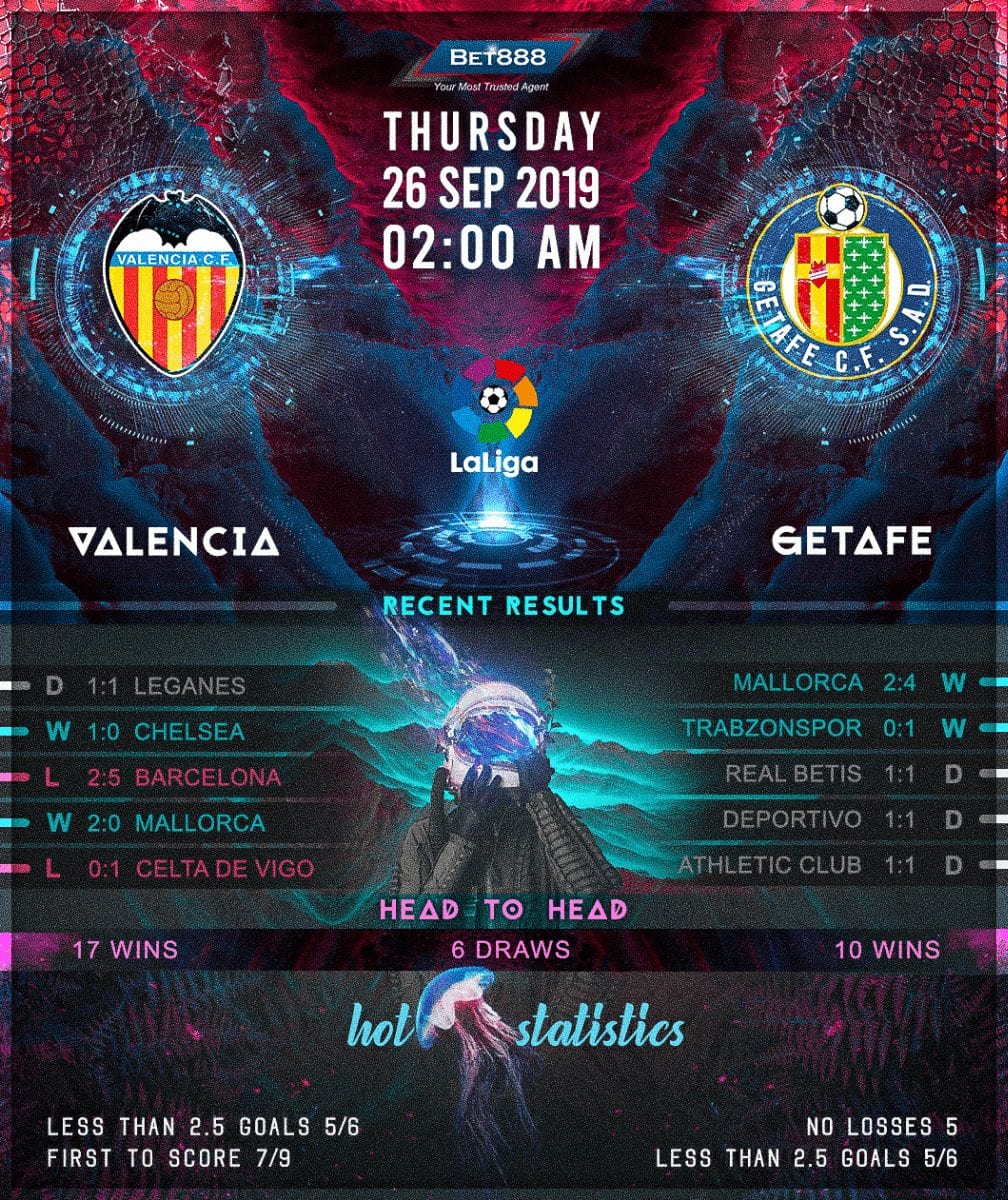 Valencia vs Getafe 26/09/19