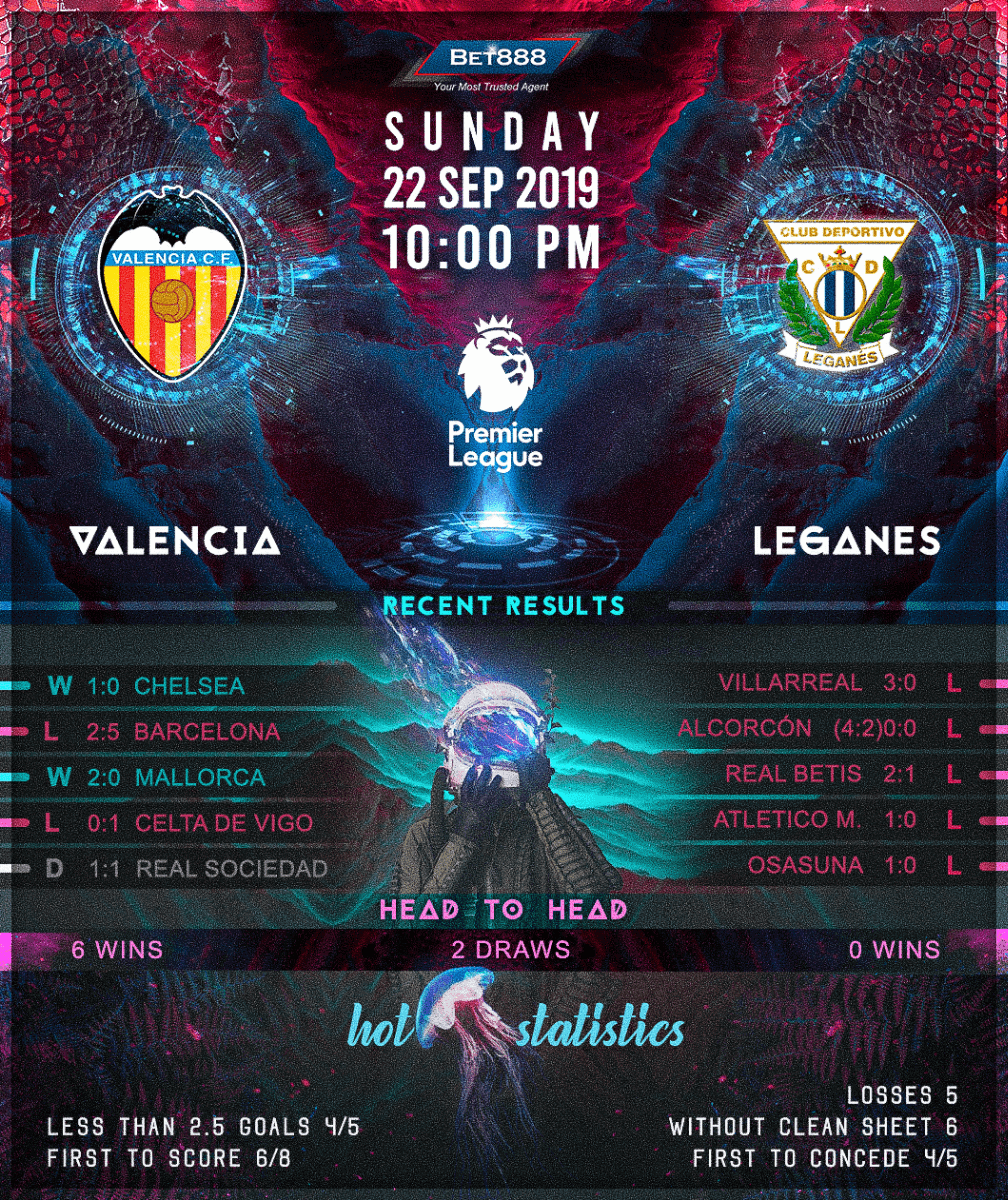 Valencia vs Leganes 22/09/19