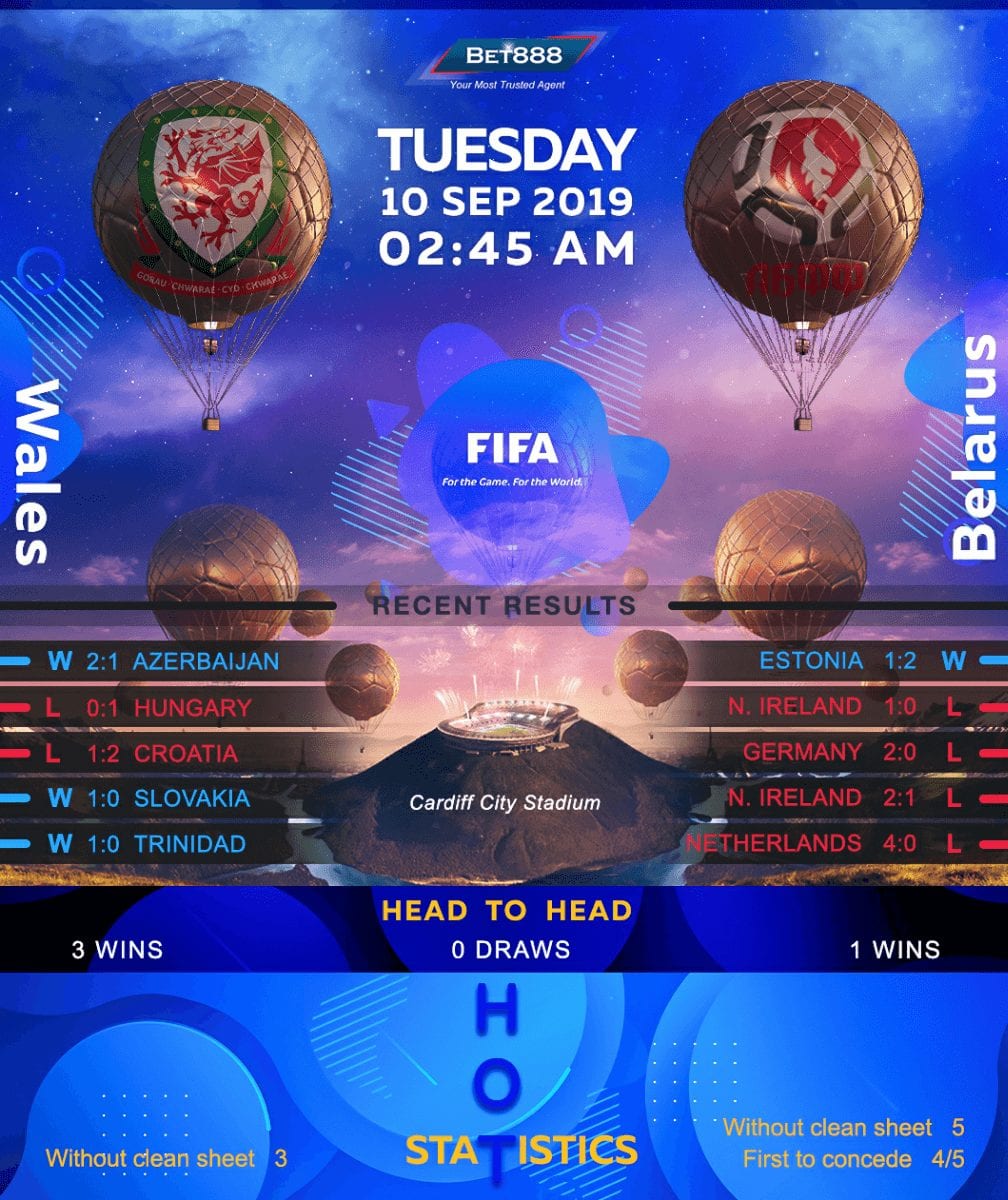 Wales vs Belarus 10/09/19