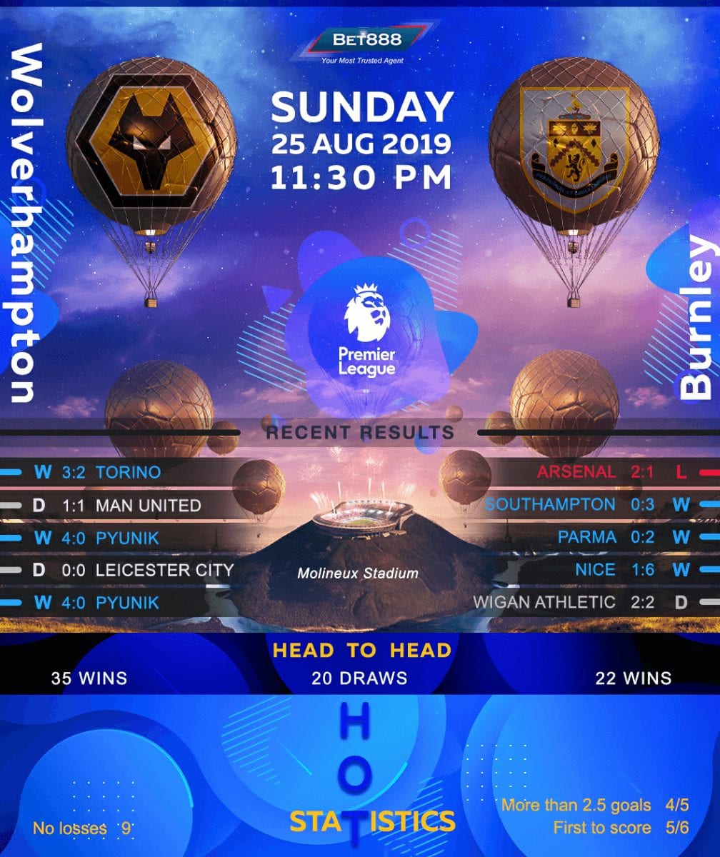 Wolverhampton Wanderers vs Burnley﻿ 25/08/19