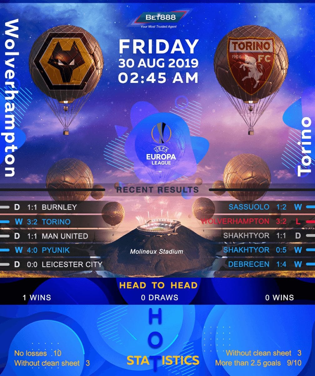 Wolverhampton Wanderers vs Torino 30/08/19