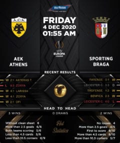 AEK Athens vs Sporting Braga 04/12/20