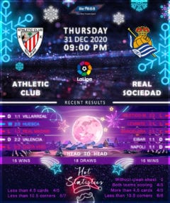 Athletic Club vs Real Sociedad 31/12/20