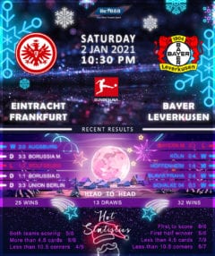 Eintracht Frankfurt vs Bayer Leverkusen 02/01/21