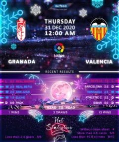 Granada vs Valencia 31/12/20