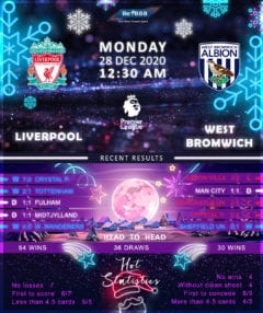 Liverpool vs West Bromwich Albion 28/12/20