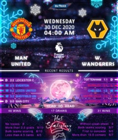 Manchester United vs Wolverhampton Wanderers 30/12/20
