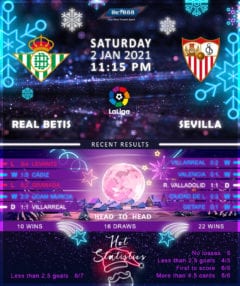 Real Betis vs Sevilla 02/01/12