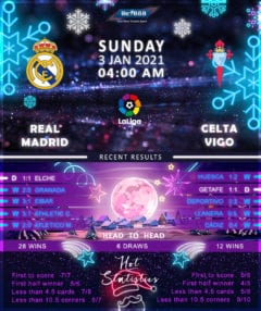 Real Madrid vs Celta Vigo 03/01/21