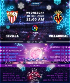 Sevilla vs Villarreal 30/12/20
