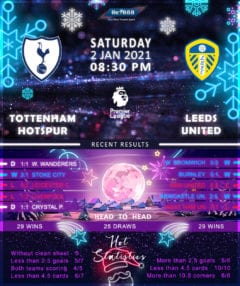 Tottenham Hotspur vs Leeds United 02/01/21