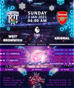 West Bromwich Albion vs Arsenal 03/01/21