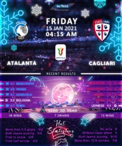 Atalanta vs Cagliari 15/01/21
