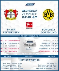 Bayer Leverkusen vs Borussia Dortmund 20/01/21