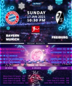 Bayern Munich vs Freiburg 17/01/21