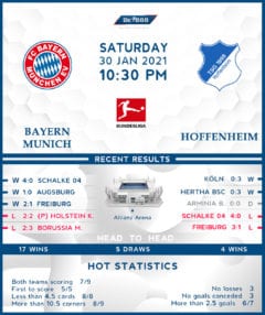 Bayern Munich vs TSG Hoffenheim 30/01/21