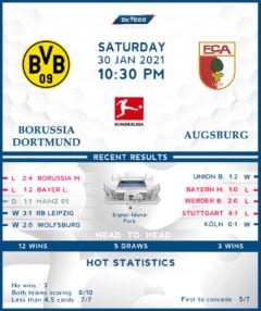 Borussia Dortmund vs Augsburg 30/01/21