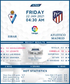 Eibar vs Atletico Madrid 22/01/21
