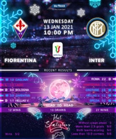 Fiorentina vs Internazionale 13/01/21