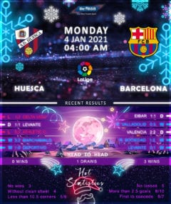 Huesca vs Barcelona 04/01/21