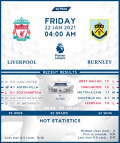 Liverpool vs Burnley 22/01/21