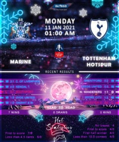 Marine vs Tottenham Hotspur 11/01/21