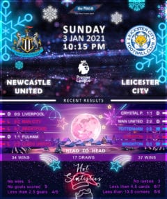 Newcastle United vs Leicester City 03/01/20