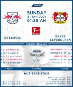 RB Leipzig vs Bayer Leverkusen 31/01/21
