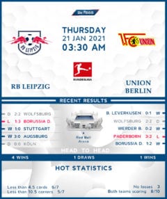 RB Leipzig vs Union Berlin 21/01/21