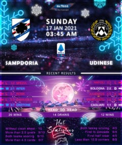 Sampdoria vs Udinese 17/01/21