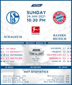 Schalke 04 vs Bayern Munich 24/01/21