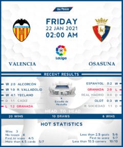Valencia vs Osasuna 22/01/21