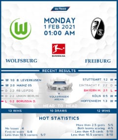 Wolfsburg vs Freiburg 01/02/21