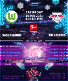 Wolfsburg vs RB Leipzig 16/01/21