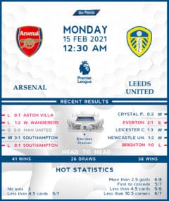Arsenal vs Leeds United 15/02/21