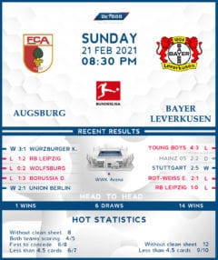 Augsburg vs Bayer Leverkusen 21/02/21