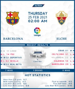 Barcelona vs Elche 25/02/21