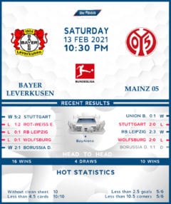 Bayer Leverkusen vs Mainz 05 13/02/21