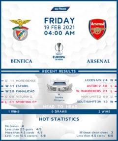 Benfica vs Arsenal 19/02/21