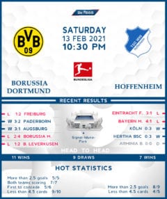 Borussia Dortmund vs TSG Hoffenheim 13/02/21