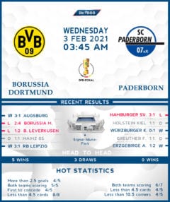 Borussia Dortmund vs Paderborn 03/02/21