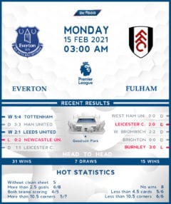 Everton vs Fulham 15/02/21