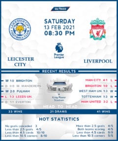Leicester City vs Liverpool 13/02/21
