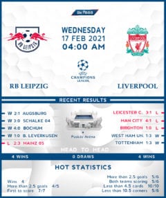 RB Leipzig vs Liverpool 17/02/21