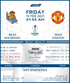Real Sociedad vs Manchester United 19/02/21