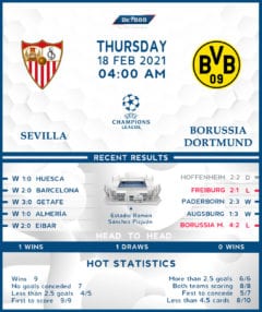 Sevilla vs Borussia Dortmund 18/02/21
